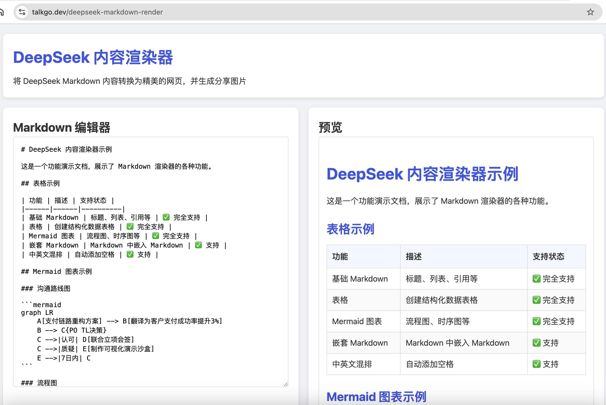 Markdown to PNG插件截图