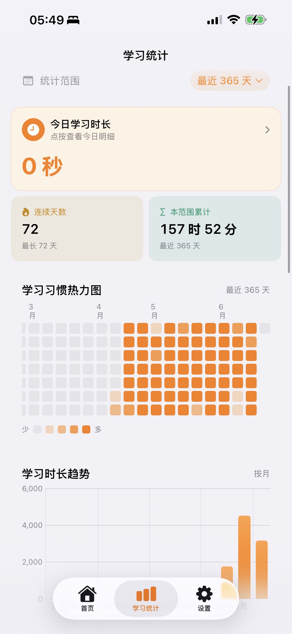 ContextEcho 个人版连续使用 72 天、累计 157 小时 52 分